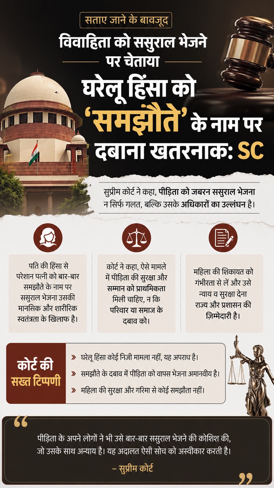 Supreme Court Appearance